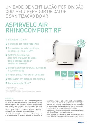 ASPIRA Unidade de Ventilação