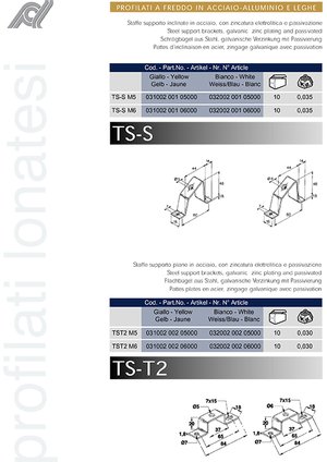 Profilati Catalogo Acessorios 2015